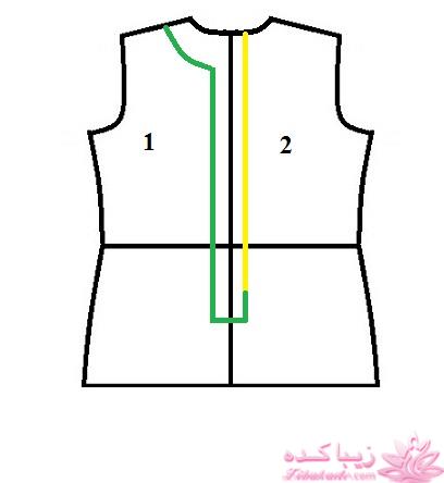 آموزش خیاطی لباس کودک